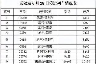 对安菲尔德气氛不满？克洛普：如果你不在状态，就把门票给别人